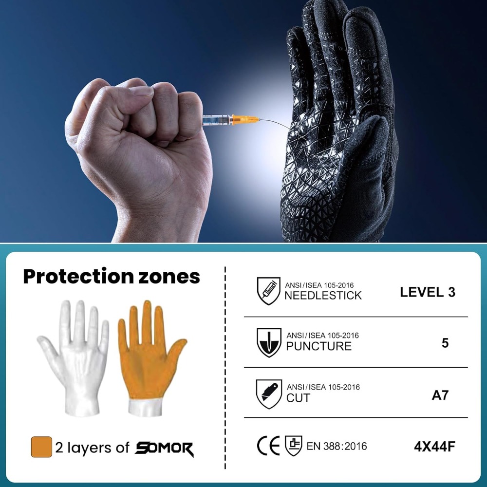Level 3 Needle, Level 5 Punctu - Leatherworking Leveling recensione e prezzo