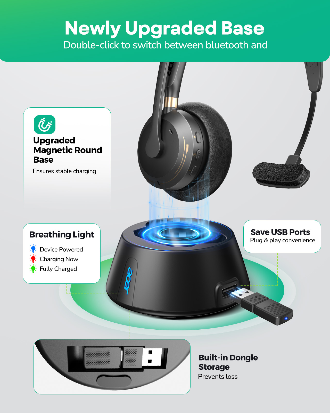 Acer Wireless Headset with Mic - Leatherwork Manual recensione e prezzo