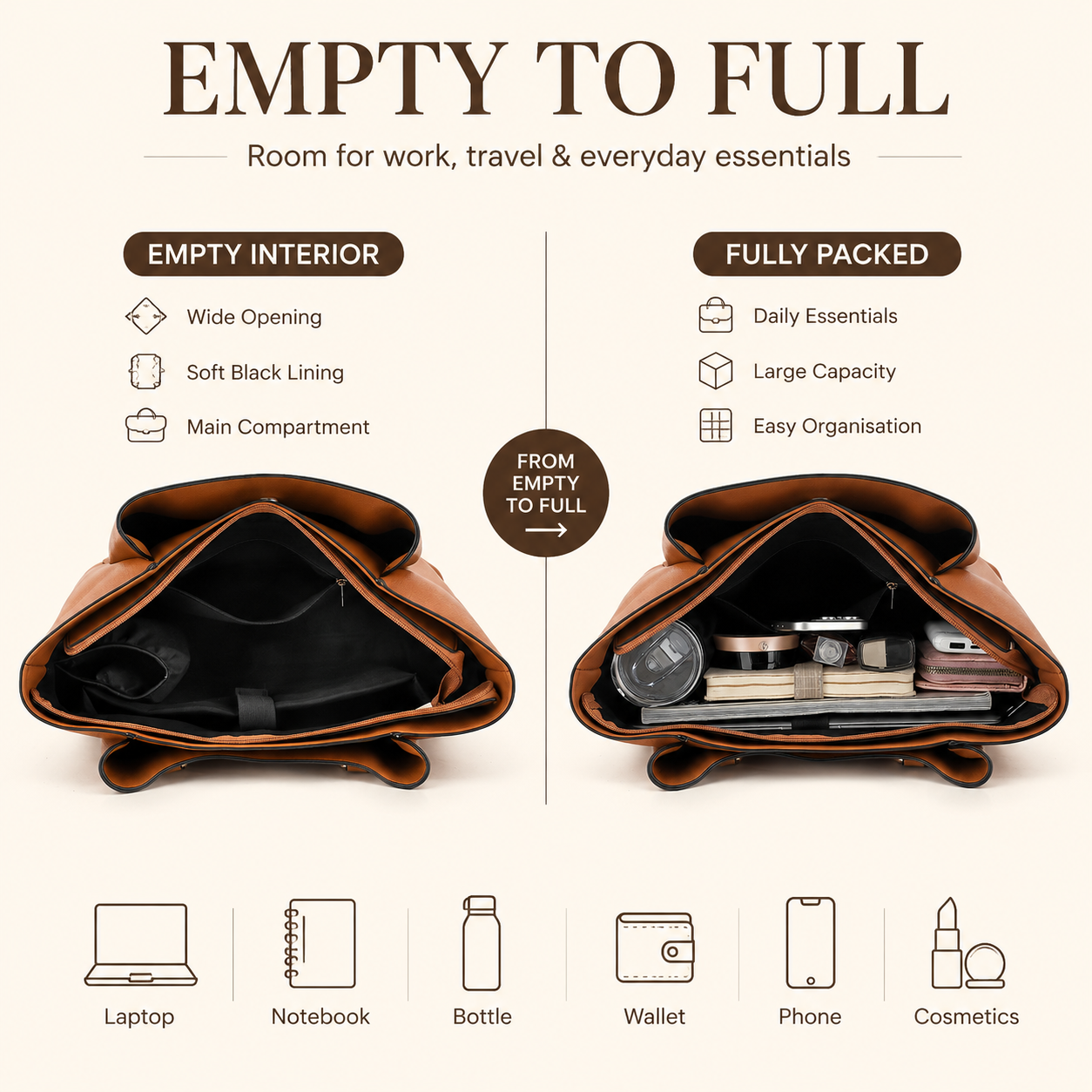 Tote Bag for Women, Large PU L - Leather Working recensione e prezzo